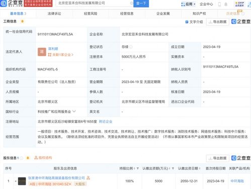 科技中介服務 創新生態系統的關鍵橋梁